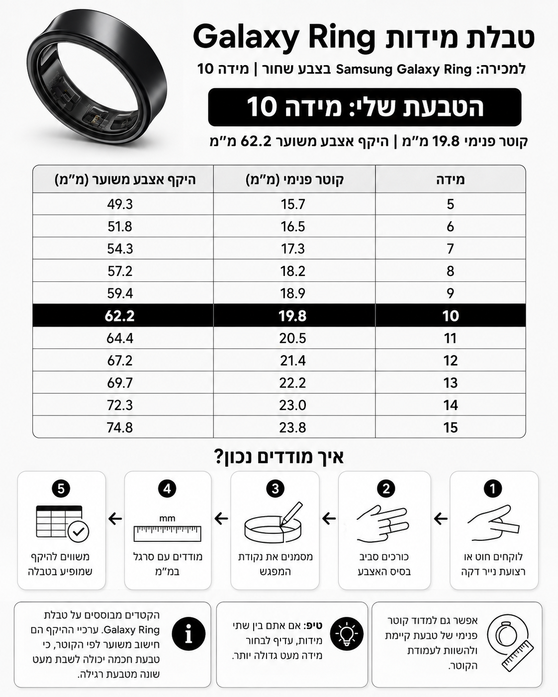 Samsung Galaxy Ring טבעת חכמה של סמסונג